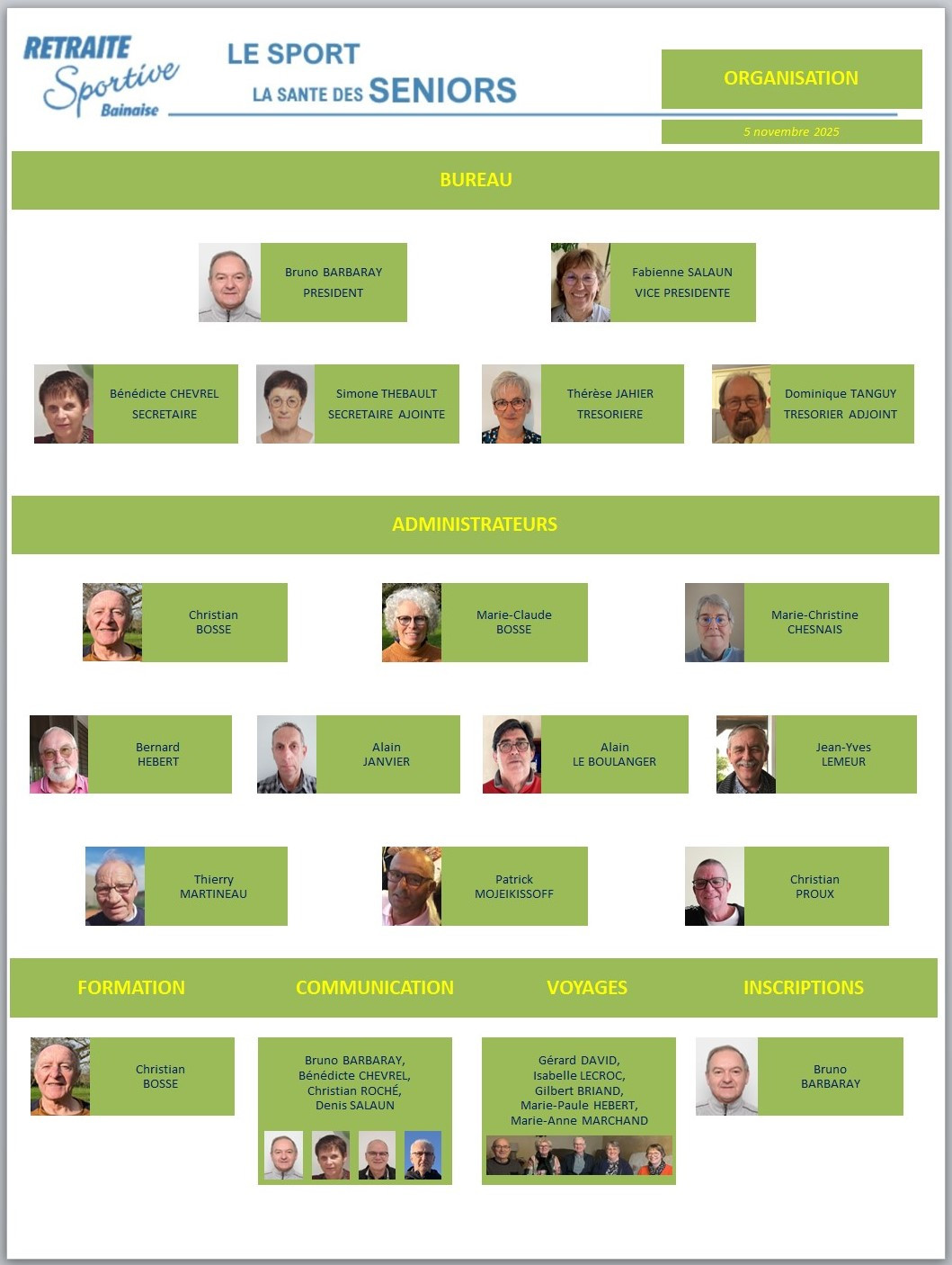 Organisation de la RSB